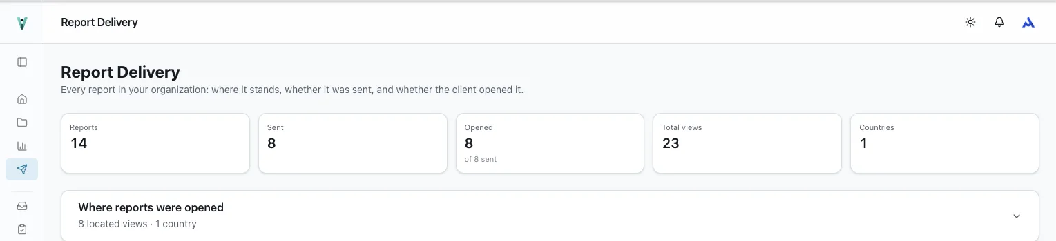 Sanitized current VulnQuill report delivery summary showing sent, opened, view, and country totals